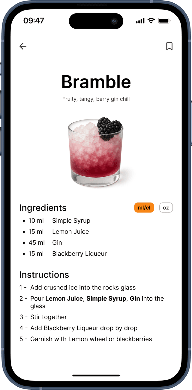 Garnish App - Cocktail Detail